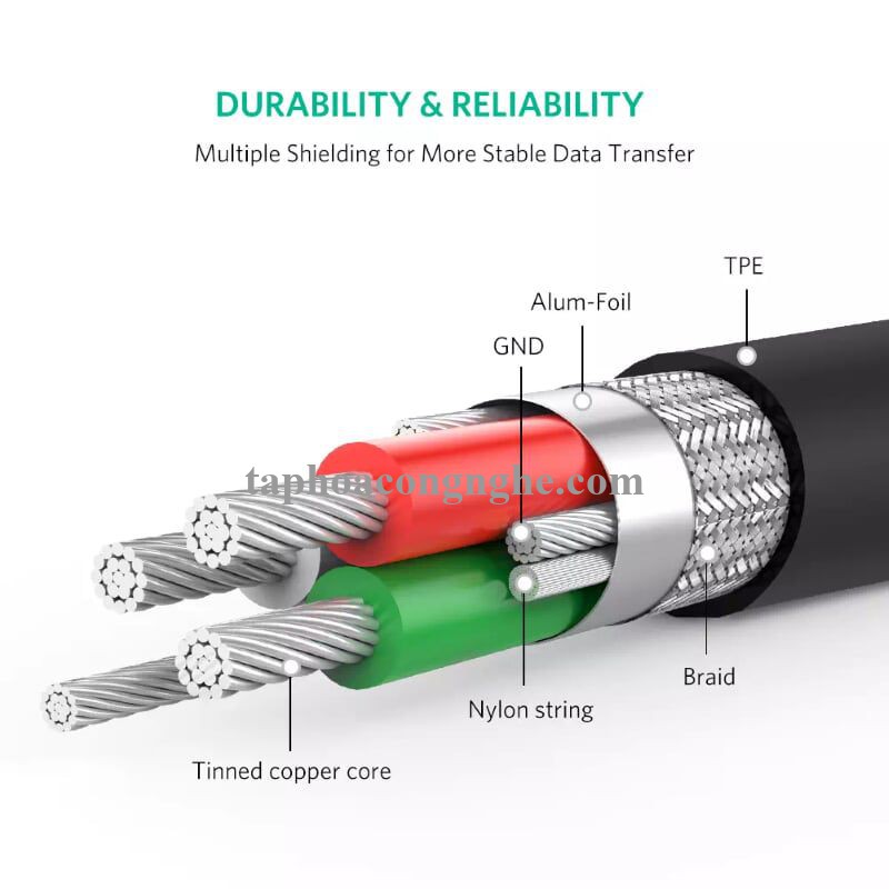 Ugreen 40939 0.5M màu Đen Cáp sạc đa năng USB sang MicroUSB + Lightning US178 30040939